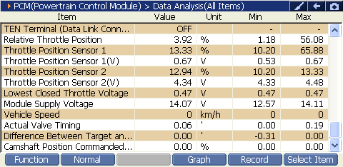 2000 RPM preview